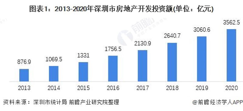 全球市场动态：佳投环球在国际贸易中的角色